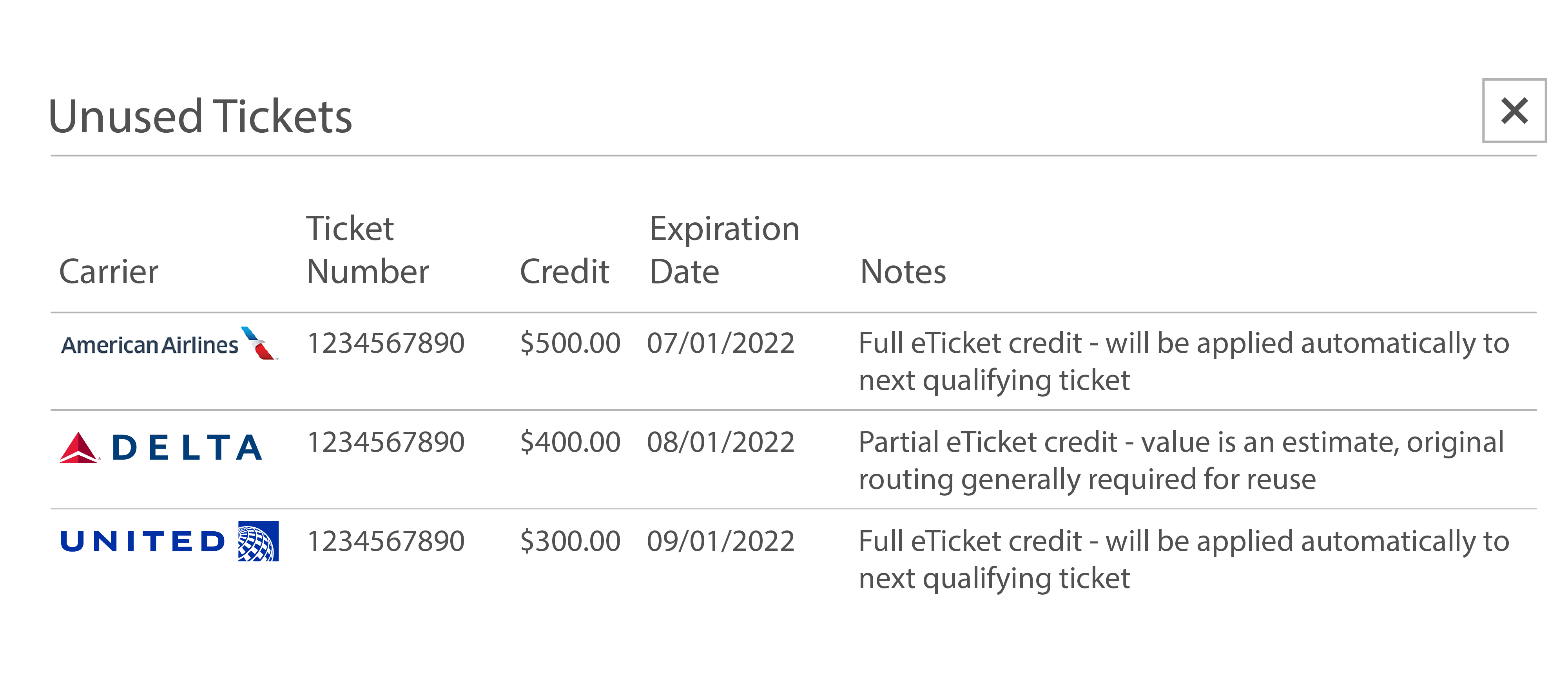 Unused Ticket Management