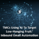 TMCs Using AI To Target Low-Hanging Fruit:' Inbound Email Automation